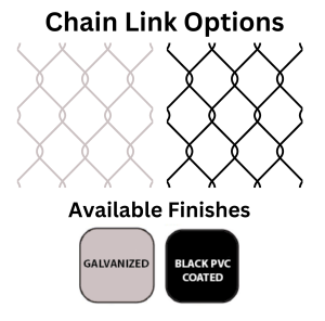 Chainlink options